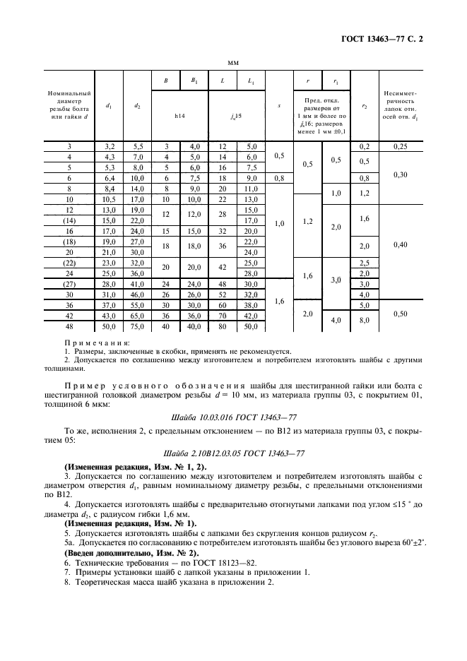 ГОСТ 13463-77