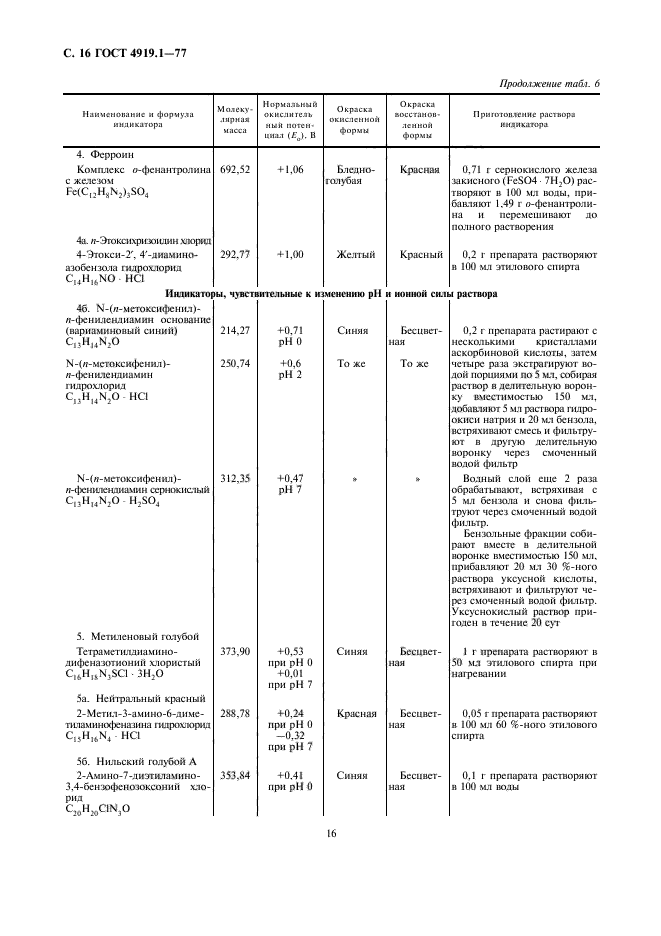 ГОСТ 4919.1-77