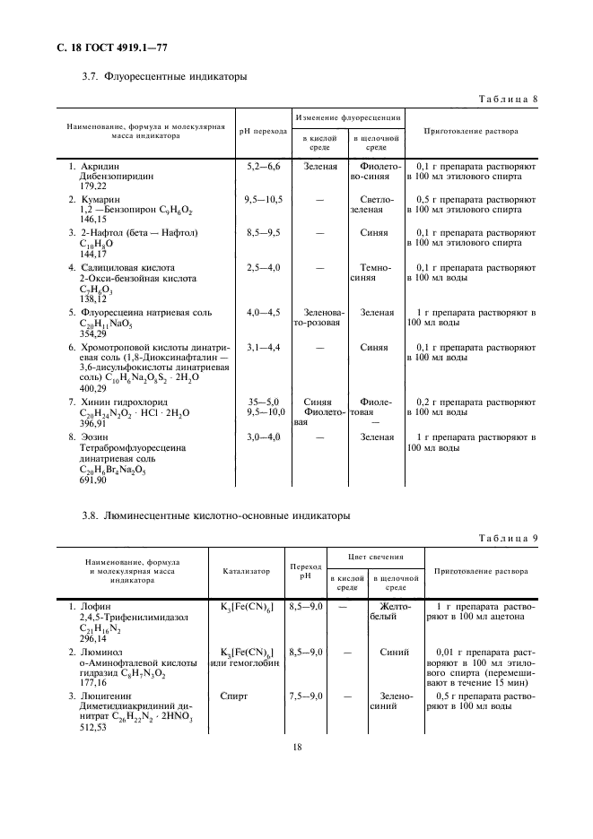 ГОСТ 4919.1-77