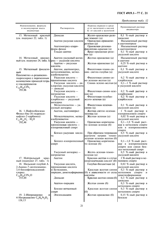 ГОСТ 4919.1-77