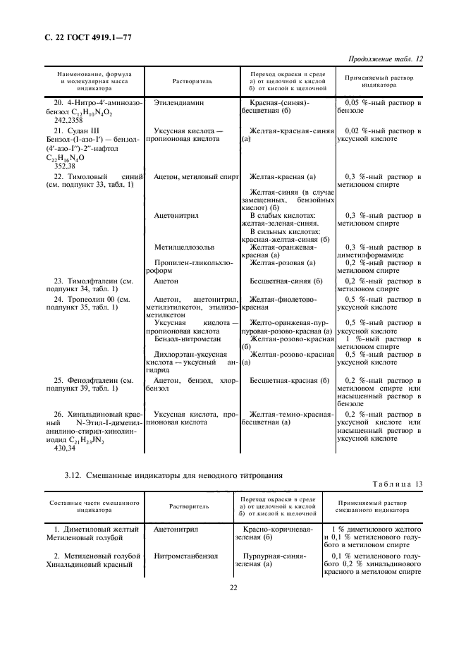 ГОСТ 4919.1-77