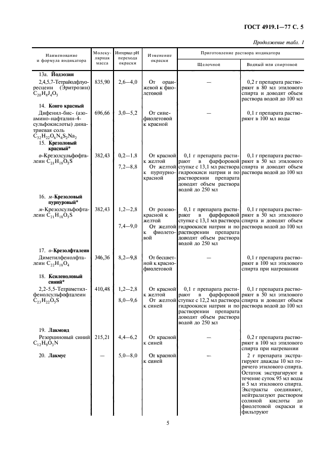 ГОСТ 4919.1-77