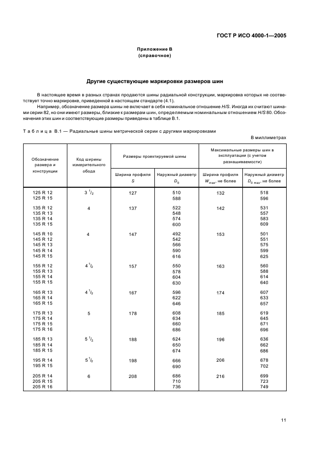 ГОСТ Р ИСО 4000-1-2005