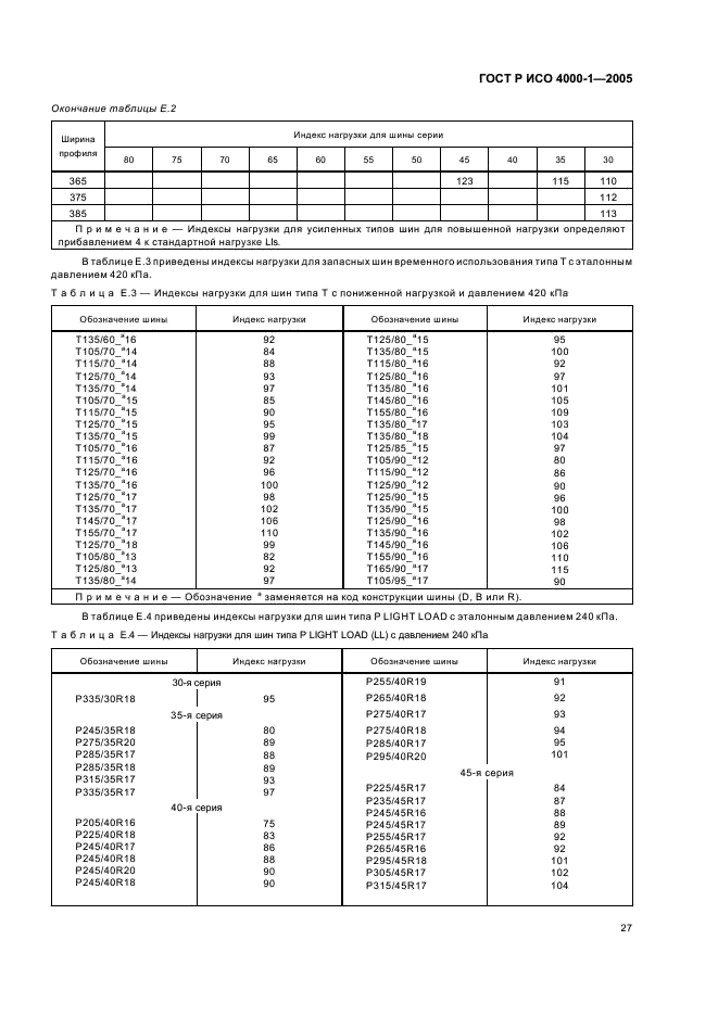 ГОСТ Р ИСО 4000-1-2005