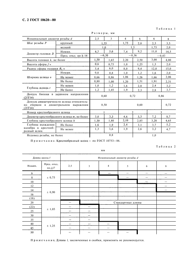 ГОСТ 10620-80