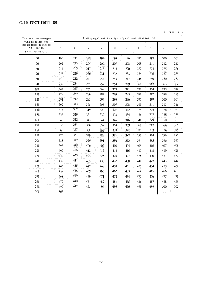 ГОСТ 11011-85