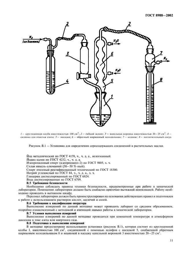 ГОСТ 8988-2002