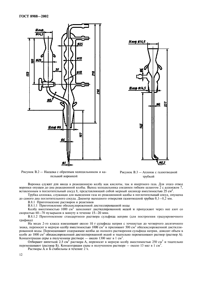 ГОСТ 8988-2002