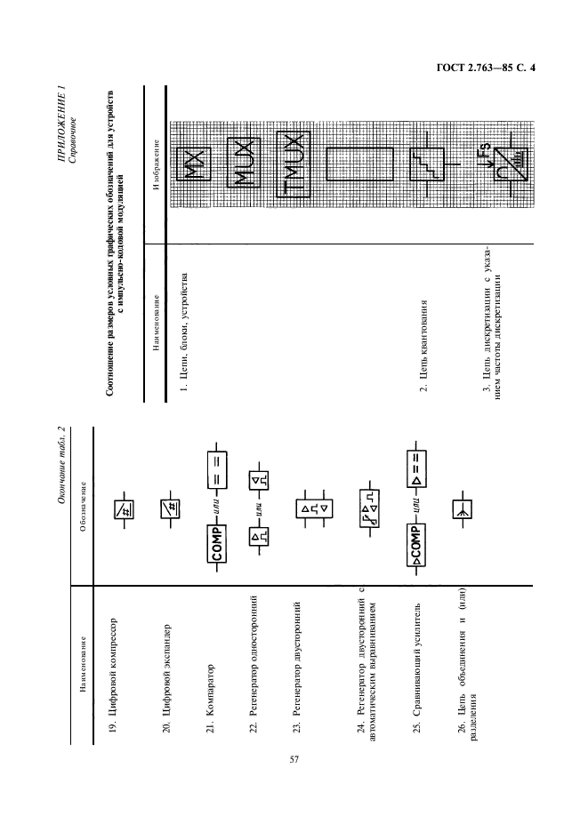 ГОСТ 2.763-85