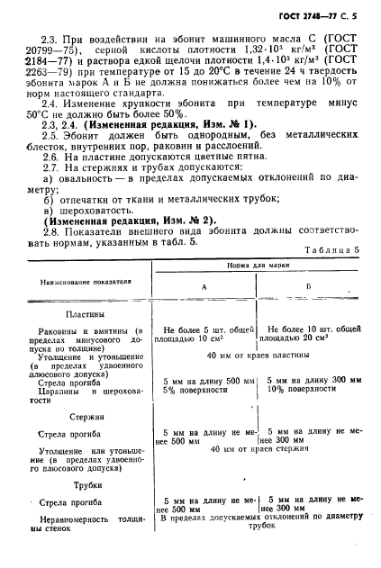 ГОСТ 2748-77