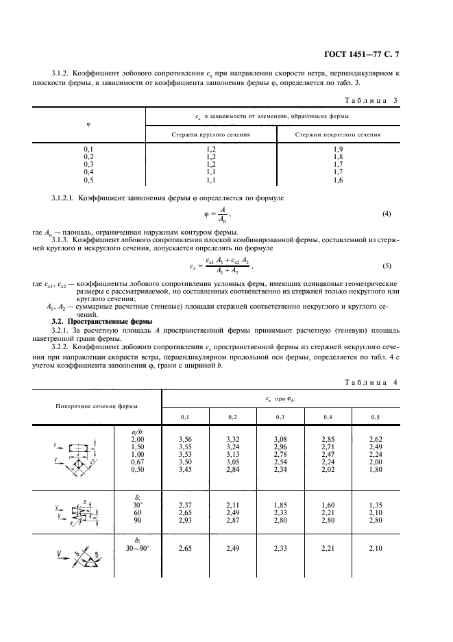 ГОСТ 1451-77