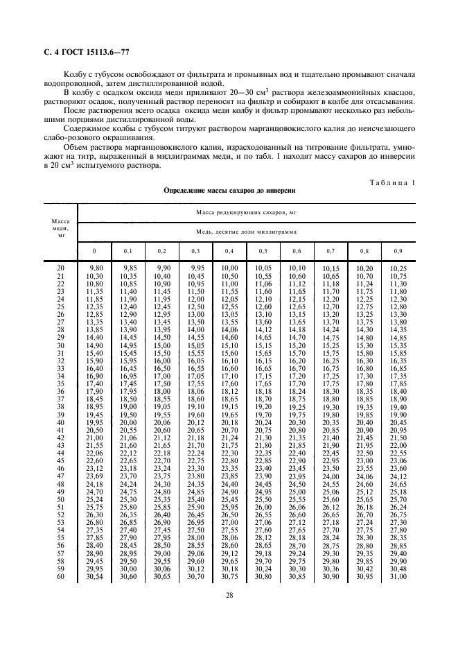 ГОСТ 15113.6-77