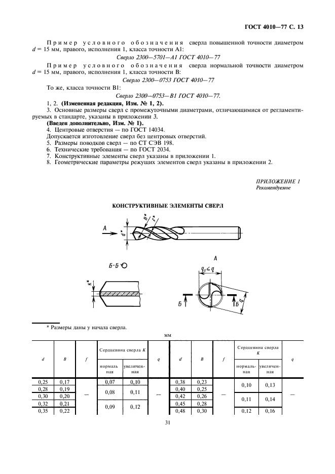 ГОСТ 4010-77