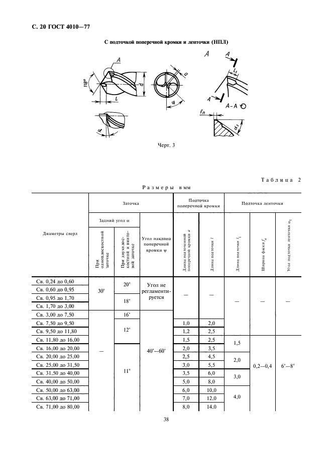 ГОСТ 4010-77