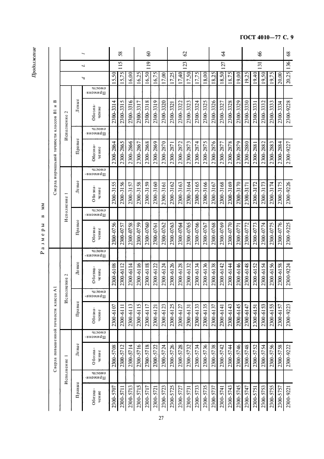 ГОСТ 4010-77