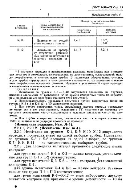 ГОСТ 8490-77