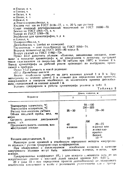 ГОСТ 9385-77