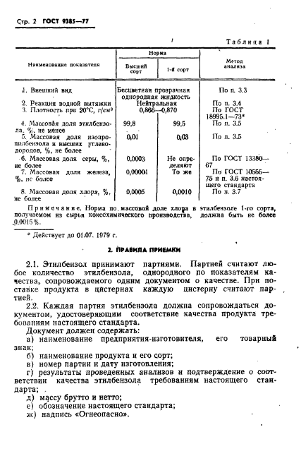 ГОСТ 9385-77