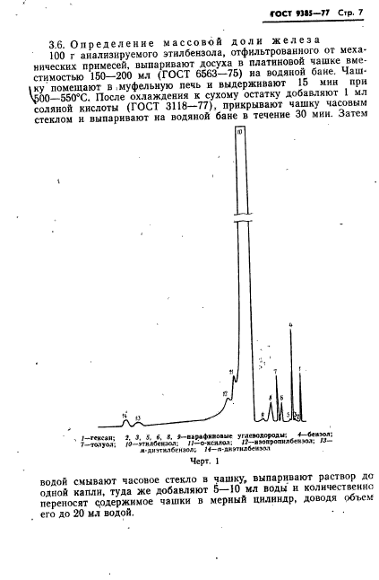 ГОСТ 9385-77