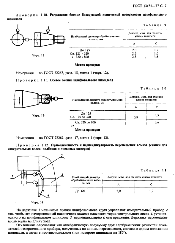 ГОСТ 13150-77