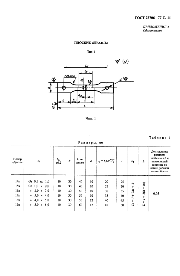 ГОСТ 22706-77