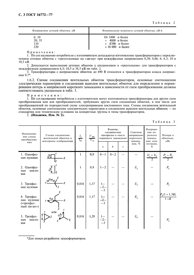 ГОСТ 16772-77