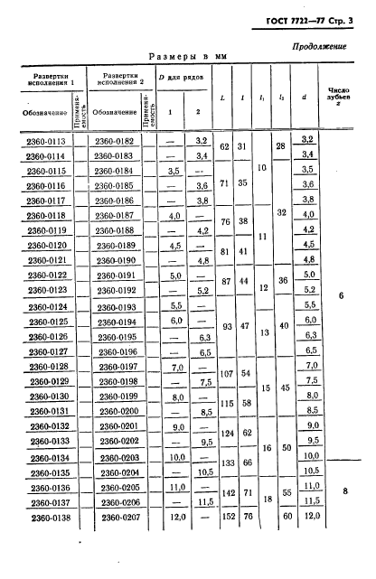 ГОСТ 7722-77