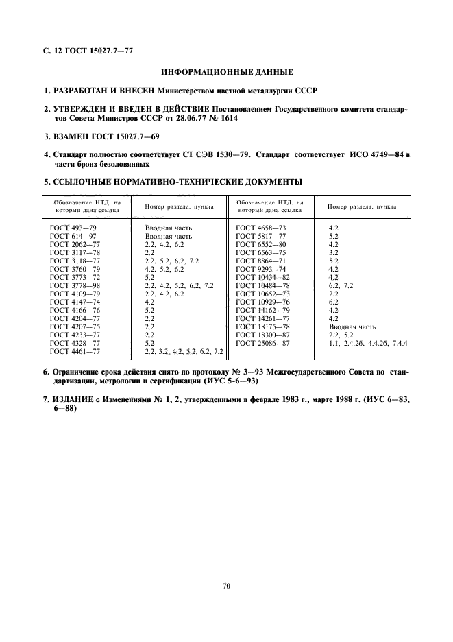 ГОСТ 15027.7-77