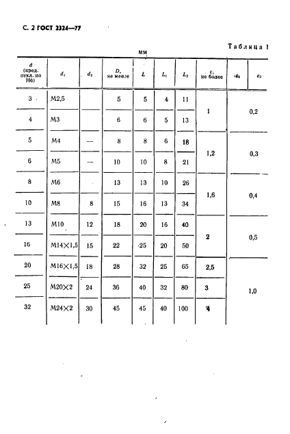 ГОСТ 2324-77