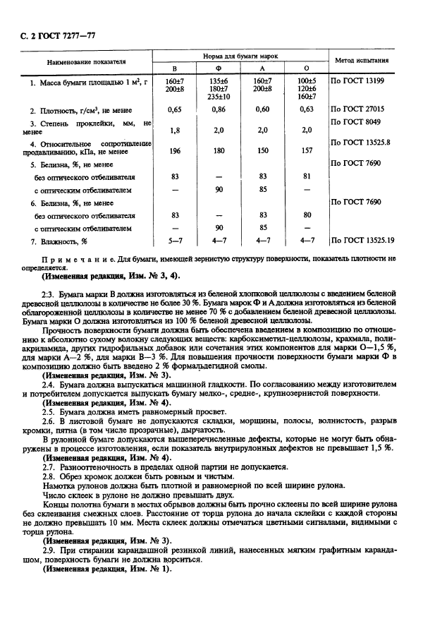 ГОСТ 7277-77