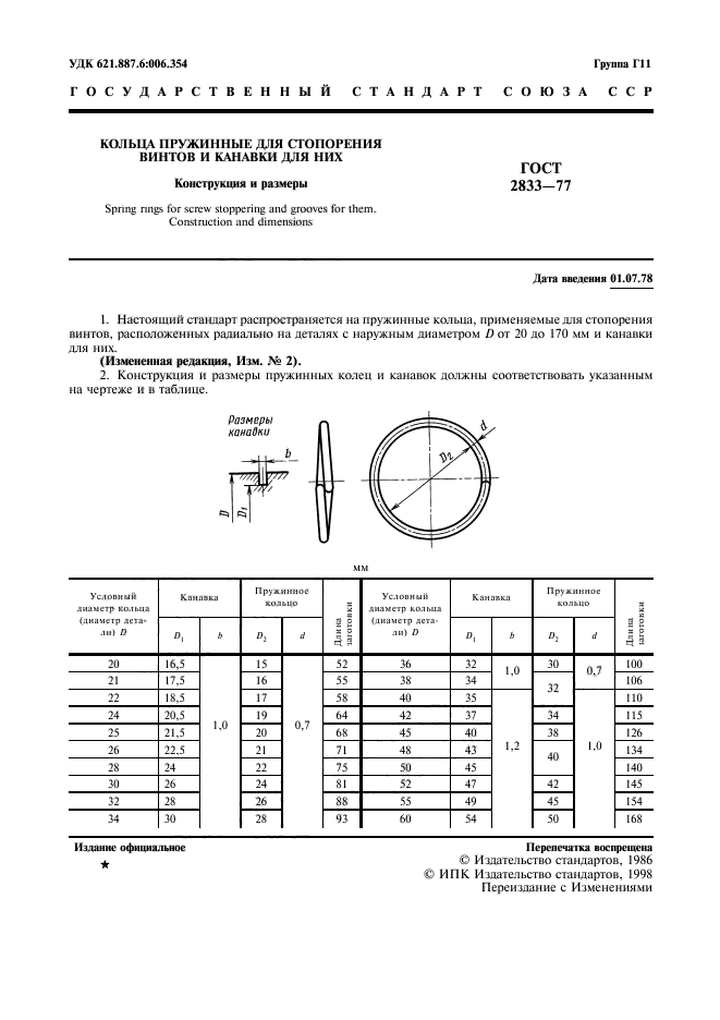 ГОСТ 2833-77