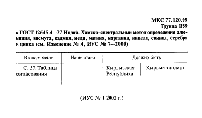 ГОСТ 12645.4-77