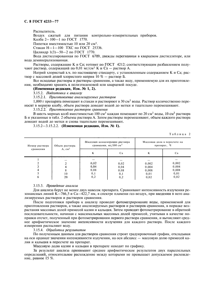 ГОСТ 4233-77