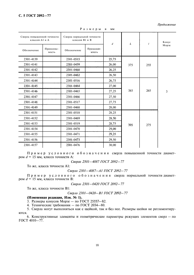 ГОСТ 2092-77