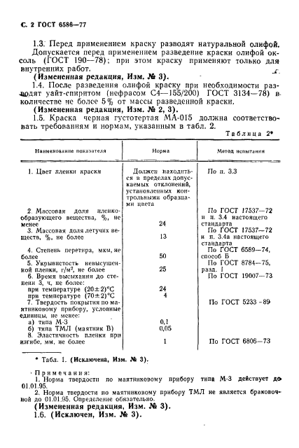 ГОСТ 6586-77