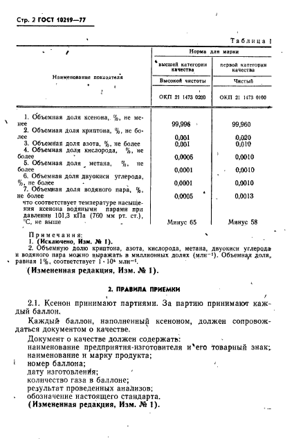 ГОСТ 10219-77