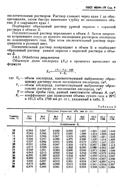 ГОСТ 10219-77