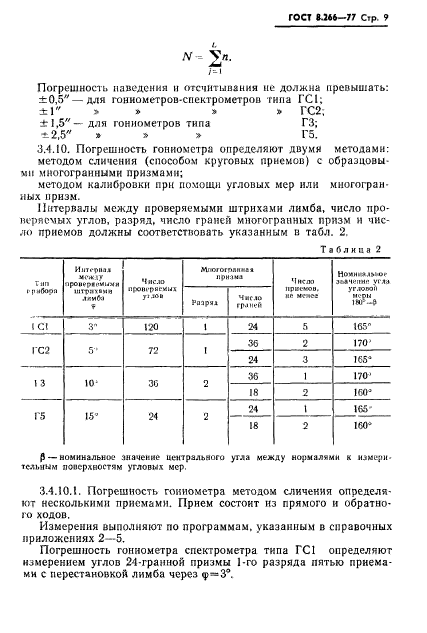 ГОСТ 8.266-77