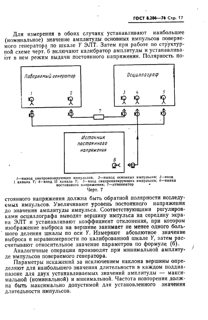 ГОСТ 8.206-76