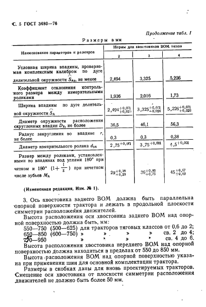 ГОСТ 3480-76