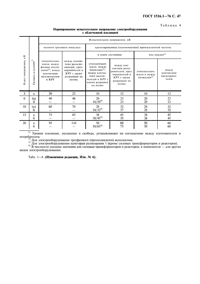 ГОСТ 1516.1-76