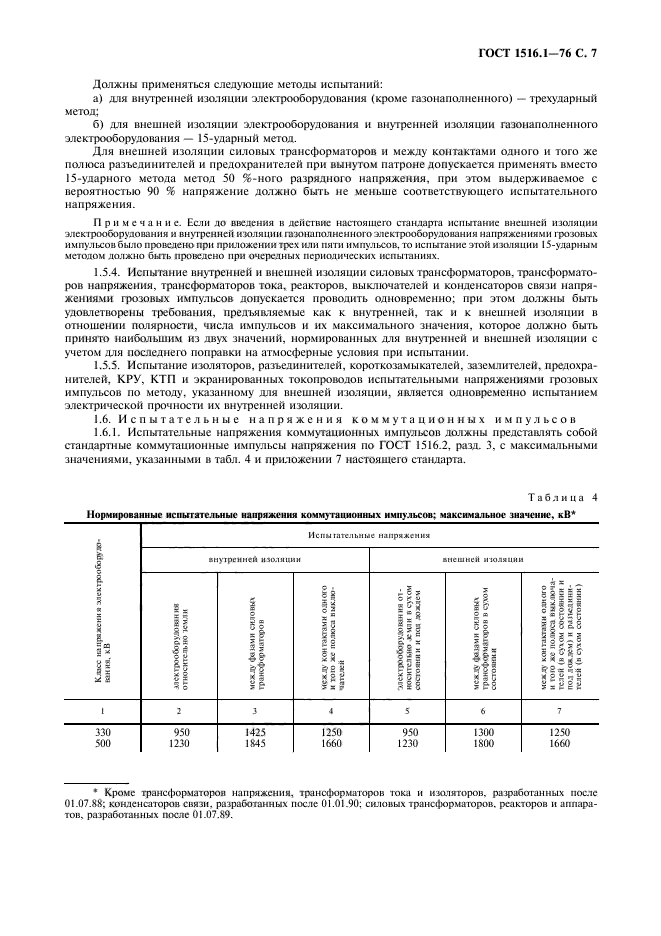 ГОСТ 1516.1-76