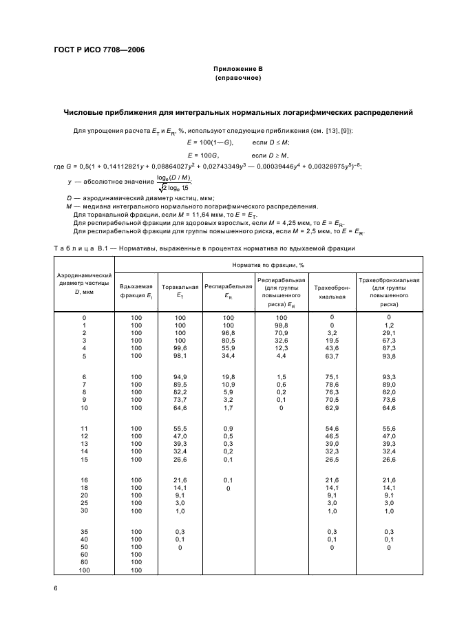 ГОСТ Р ИСО 7708-2006