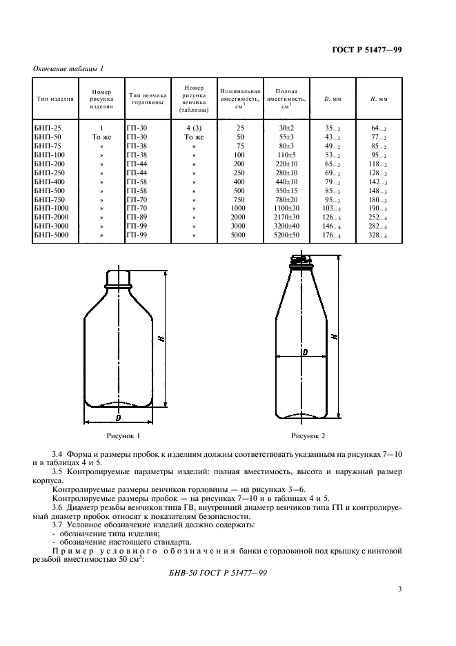 ГОСТ Р 51477-99