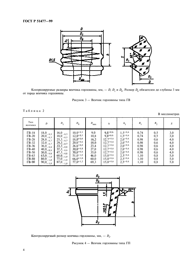 ГОСТ Р 51477-99