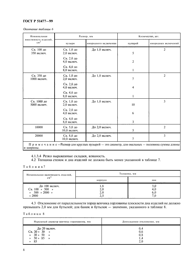 ГОСТ Р 51477-99