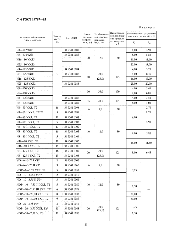 ГОСТ 19797-85