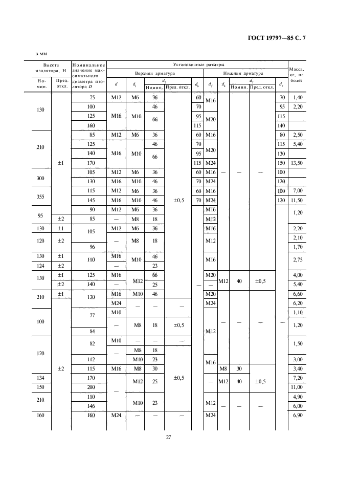 ГОСТ 19797-85