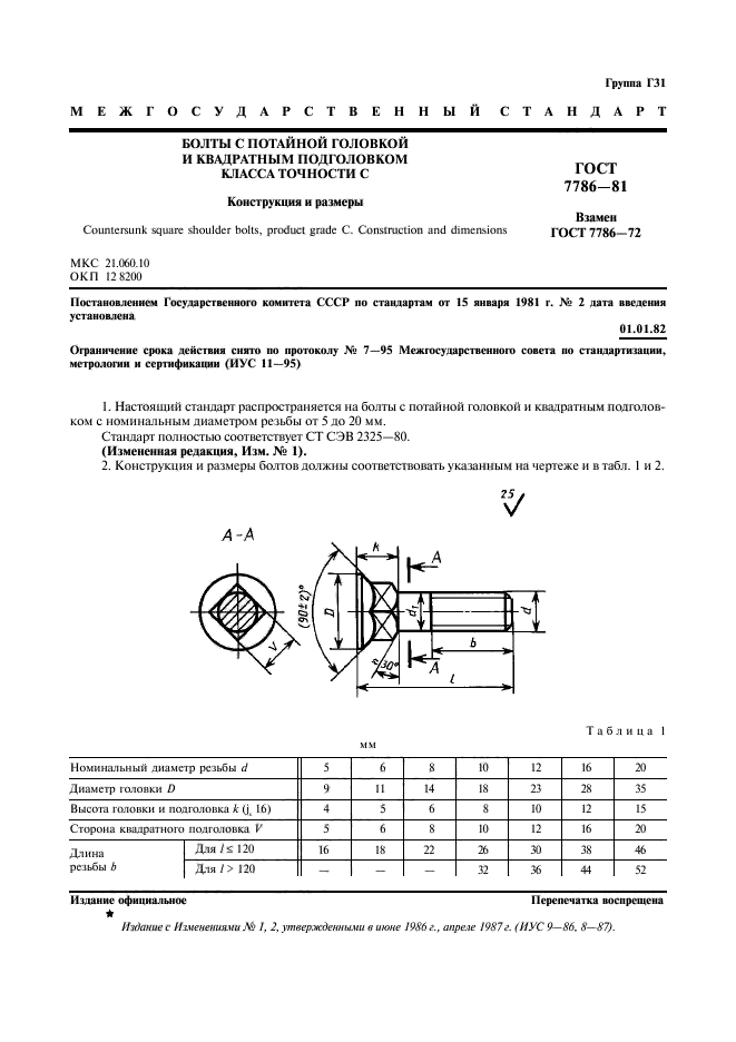 ГОСТ 7786-81