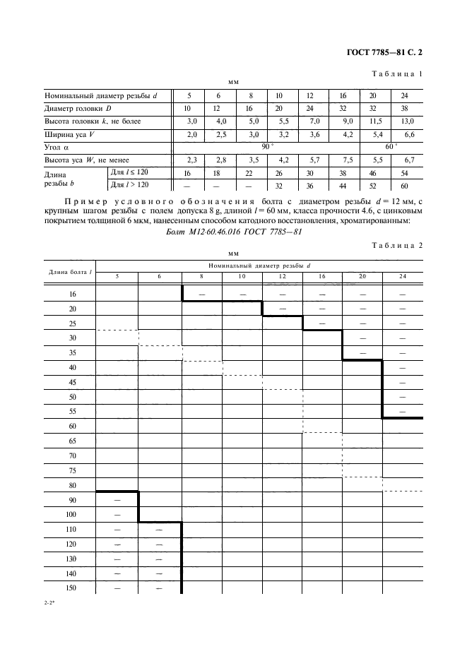 ГОСТ 7785-81